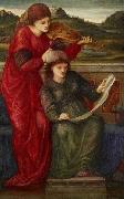 Burne-Jones, Sir Edward Coley Music oil
